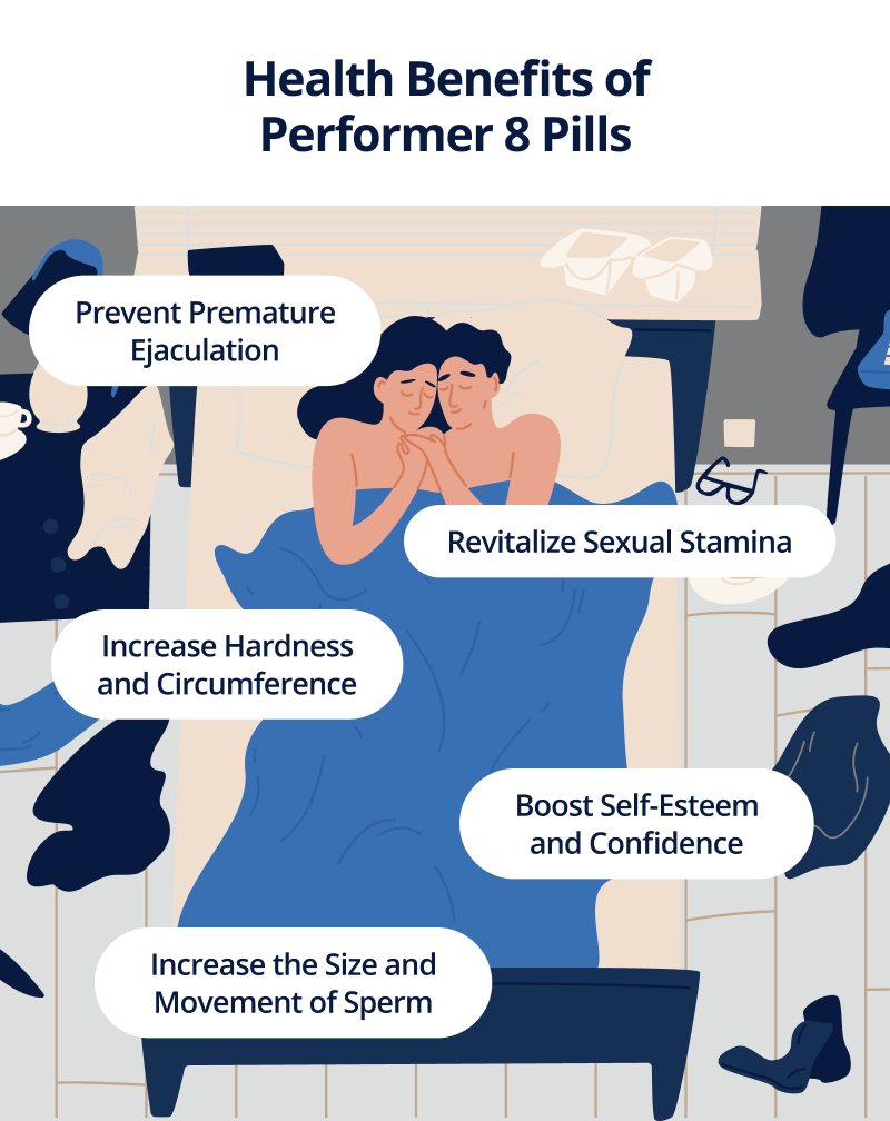 Performer 8 for Men Pills Enhancment Supplement Performer8 Perform Eight 5  Pack